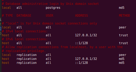 Scalatra 2.6.4 with Slick and PostgreSQL